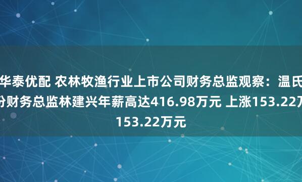华泰优配 农林牧渔行业上市公司财务总监观察：温氏股份财务总监林建兴年薪高达416.98万元 上涨153.22万元